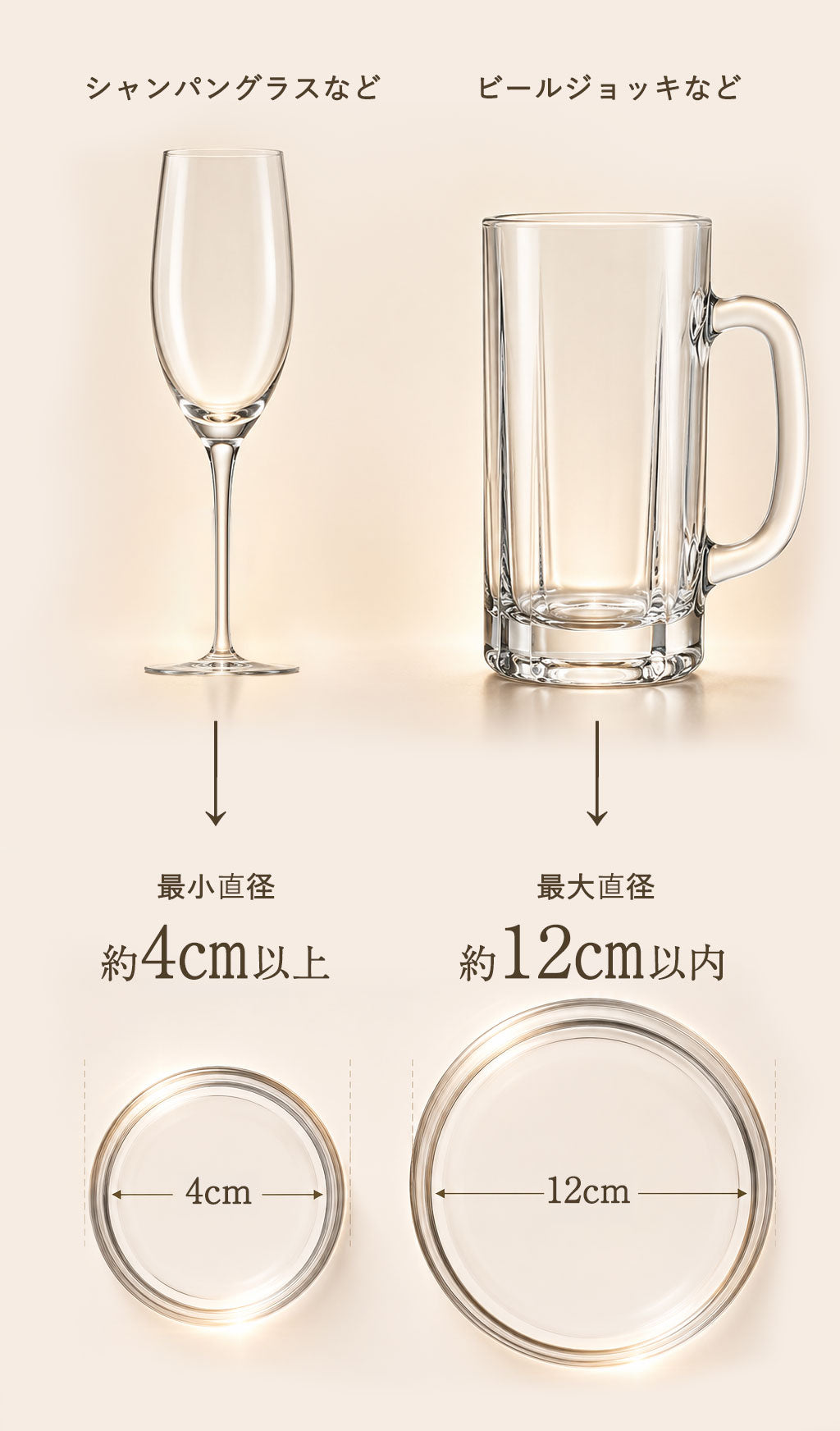 対応するグラスの口径は約4cm以上、約12cm以内
